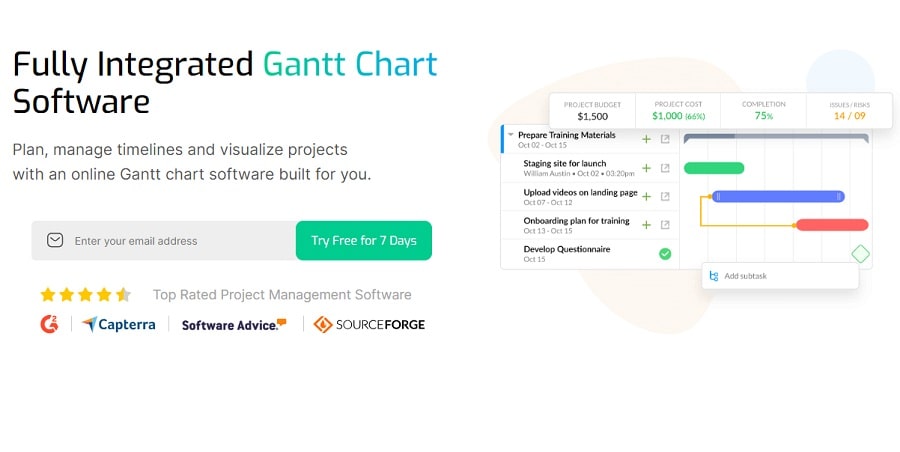 nTask Manager - Software for Gannt Chart