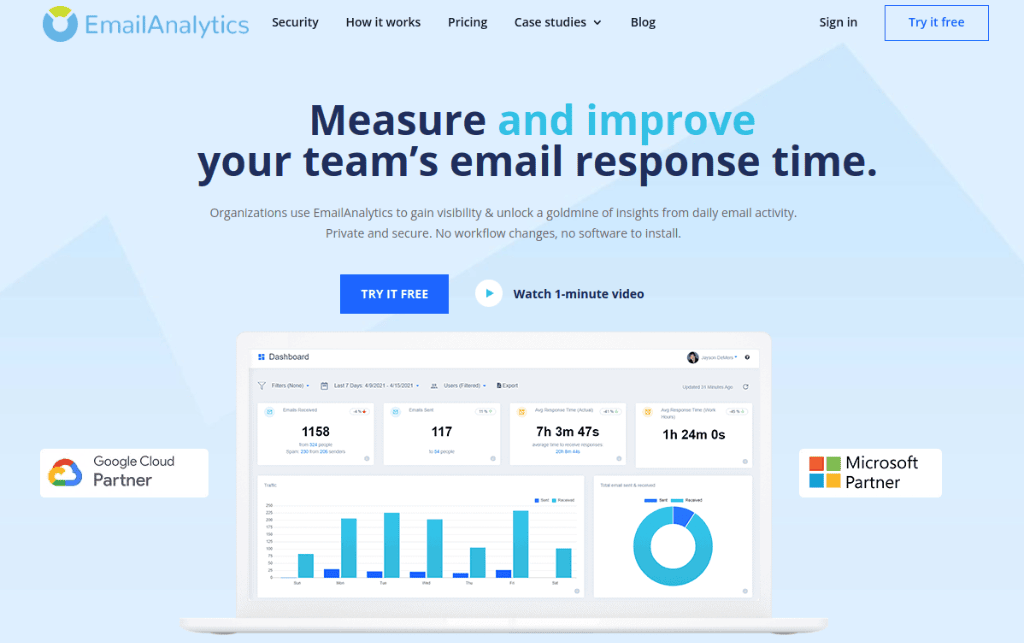 Email Analytics: Best for tracking inbox email activity