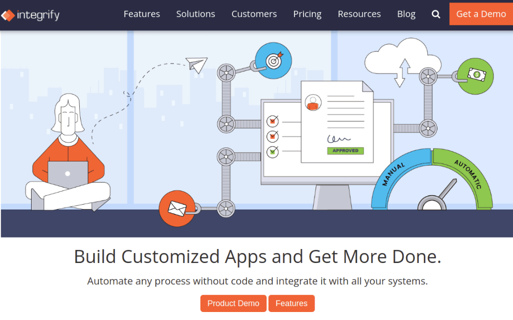 Integrify: powerful business process and workflow automation tool
