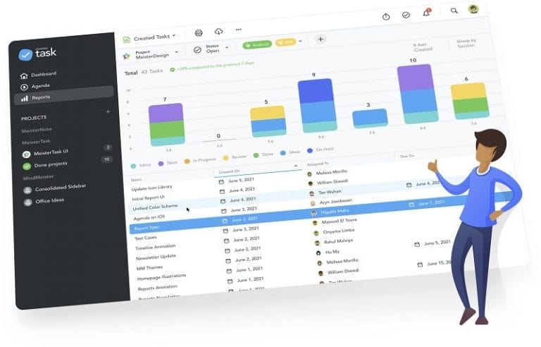 MeisterTask – top Clickup Competitor for project collaboration