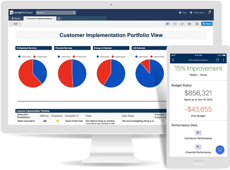 Smartsheet - Best Clickup alternative for spreadsheet users
