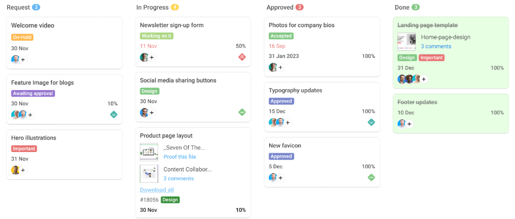 Workflows make work streamlined Workflows make work streamlined