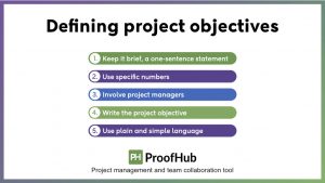 Project Objectives: How to Write Using SMART Framework