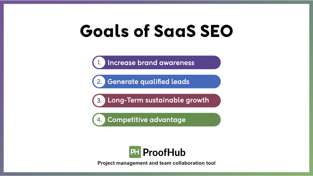 Goals of SaaS SEO