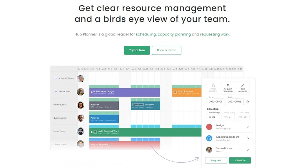 Hubplanner - Tool for planning project and resources