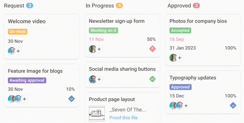Multiple task view lists in ProofHub