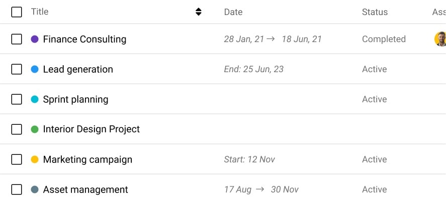 Plan your projects visually in ProofHub