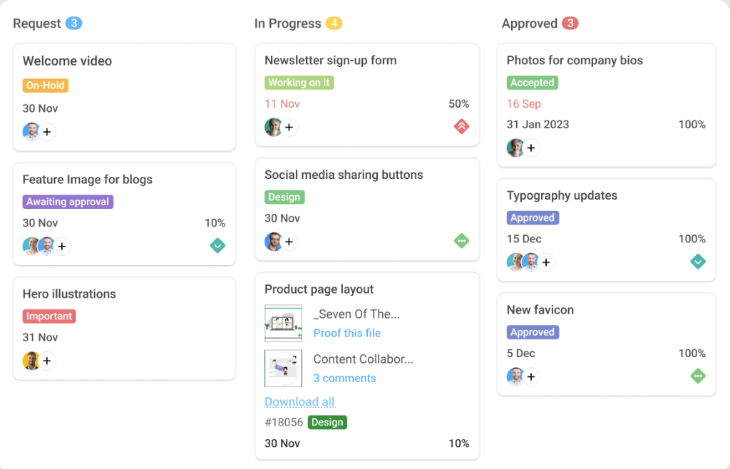 ProofHub task board view for wide visibility of task flows