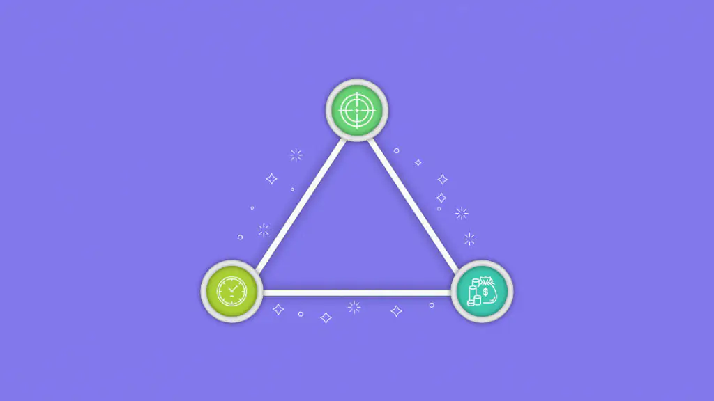 The project management triangle – All you need to know