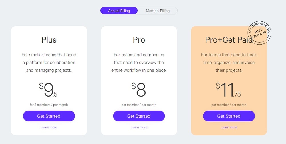 ActiveCollab Pricing