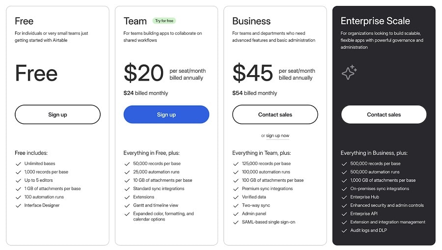 Airtable Pricing
