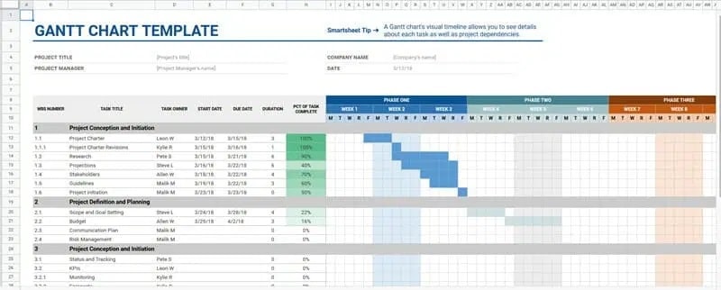 Gantt Chart Template