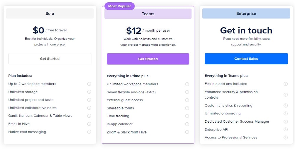Hive Pricing