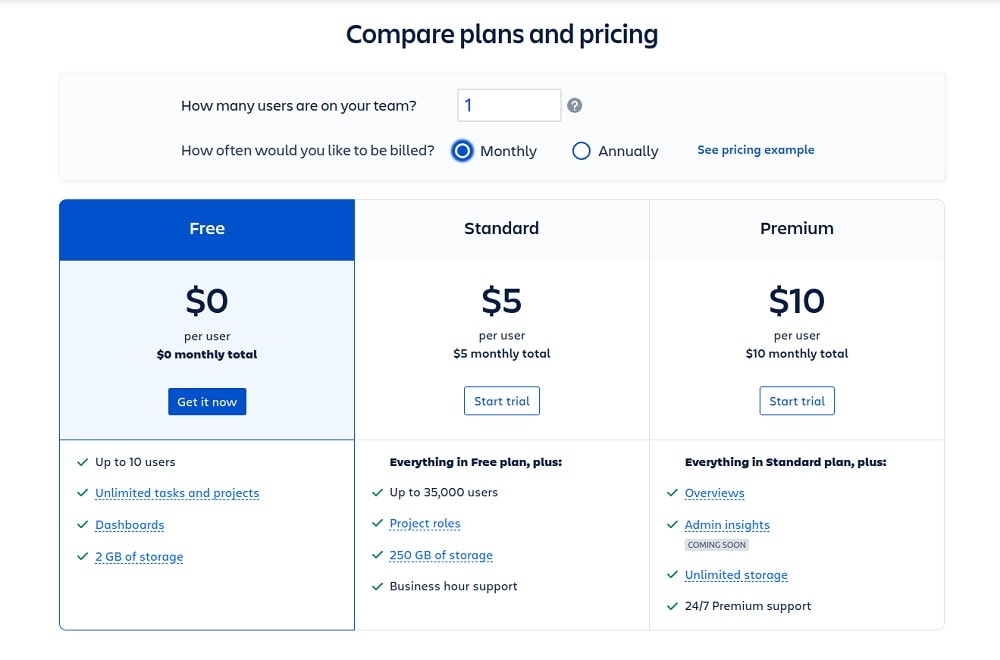 Jira Pricing
