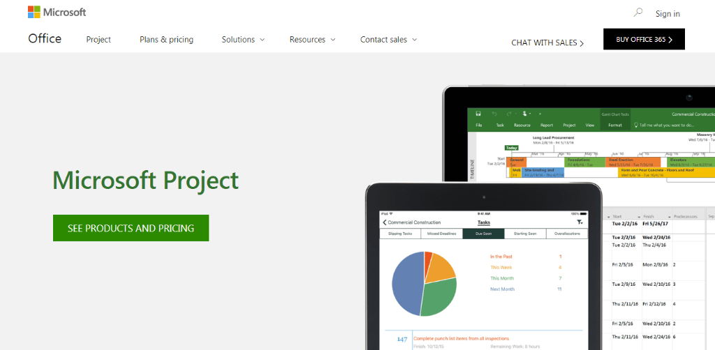 MS-Project - Alternative to Trello