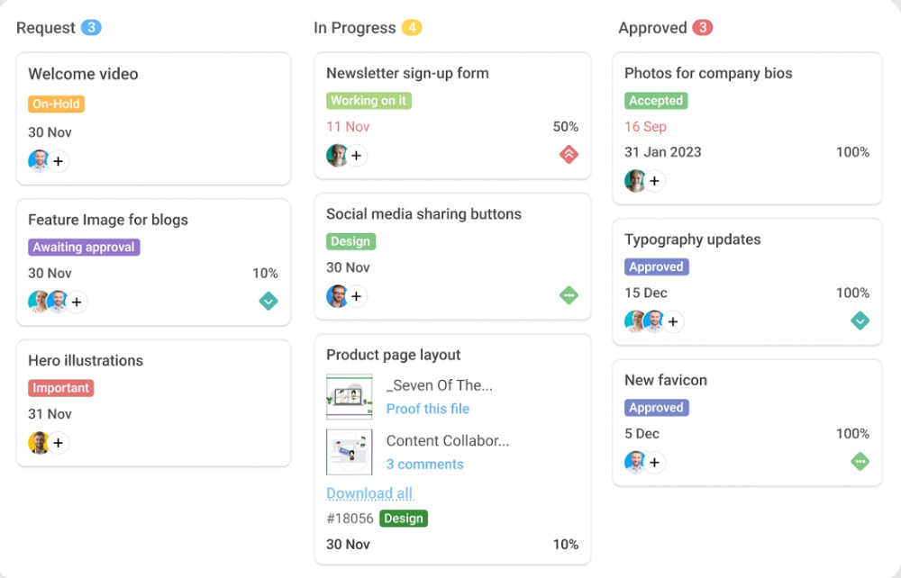 ProofHub - Multiple board views