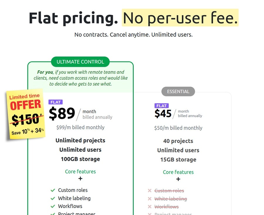 ProofHub Pricing Plans