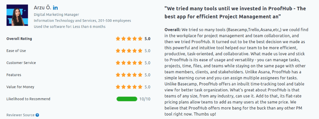 ProofHub verified customer review on Capterra site