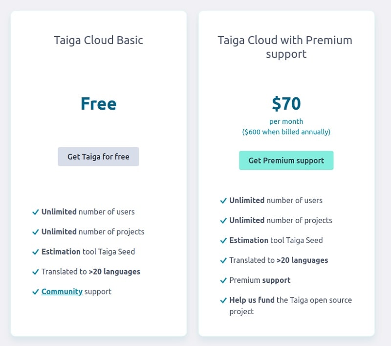 Taiga Cloud Pricing