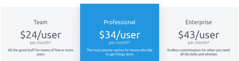 Workzone Pricing