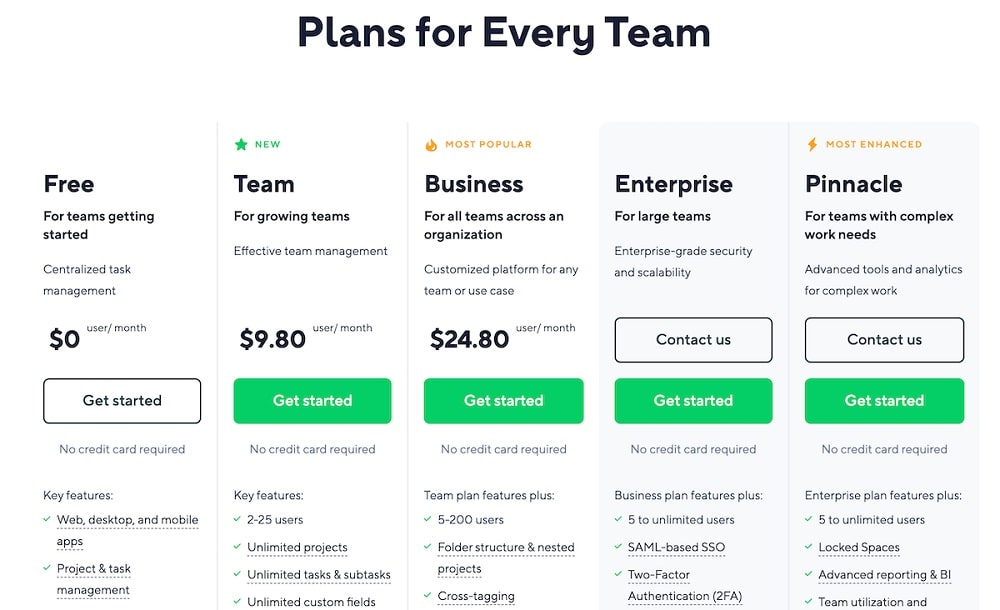 Wrike Pricing
