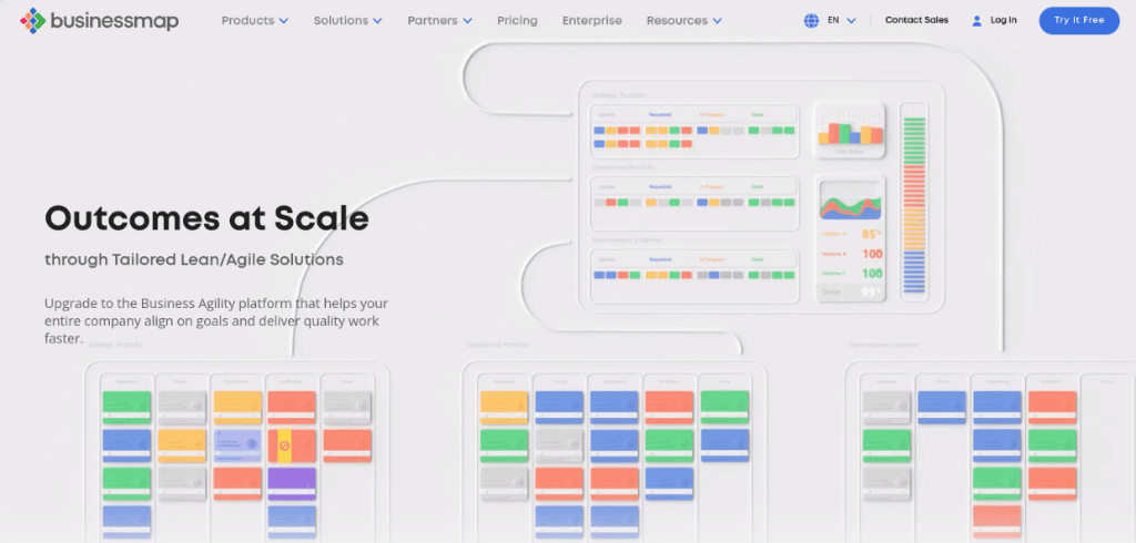 Businessmap: best Kanban app 