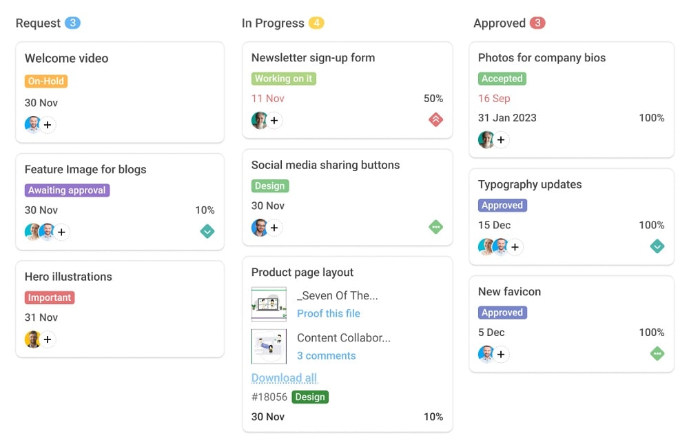 ProofHub - All in One Project Planning Software and Kanban tool