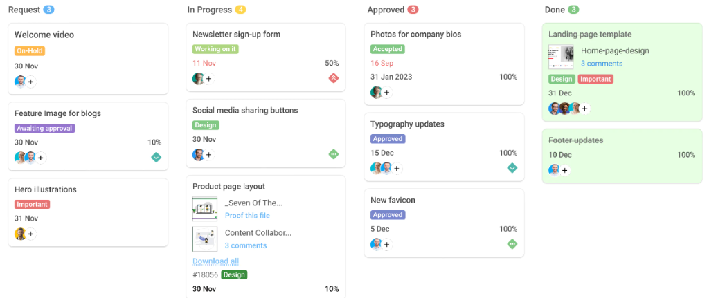 ProofHub kanban board to reduce the risk of lacking visibility