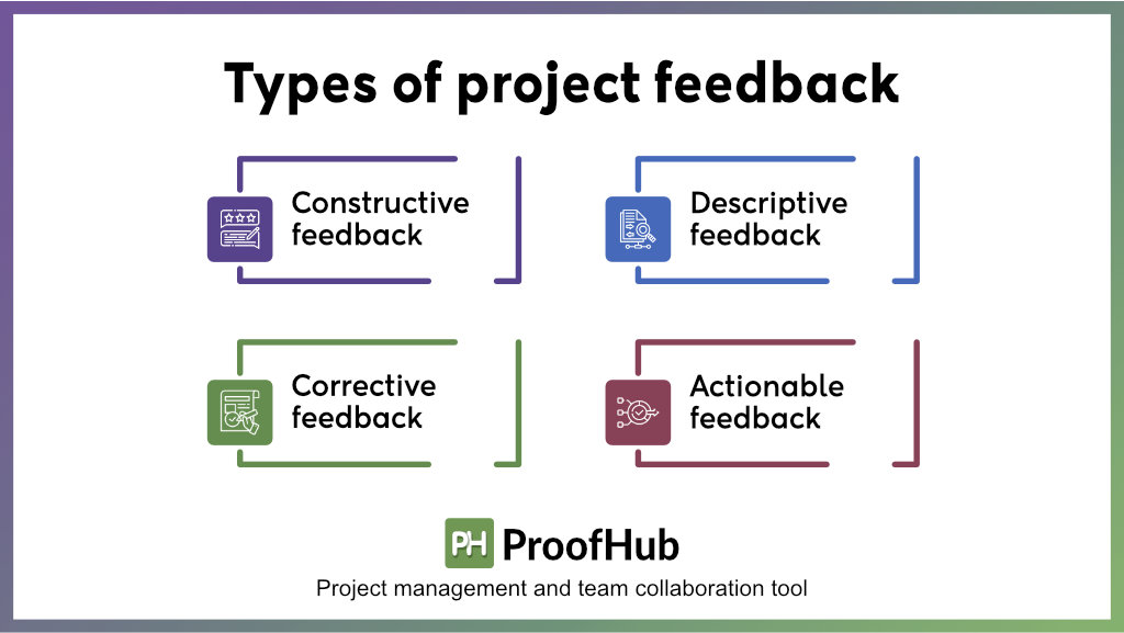 Types of project feedback