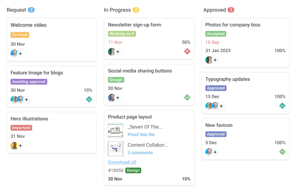 ProofHub Kanban board view