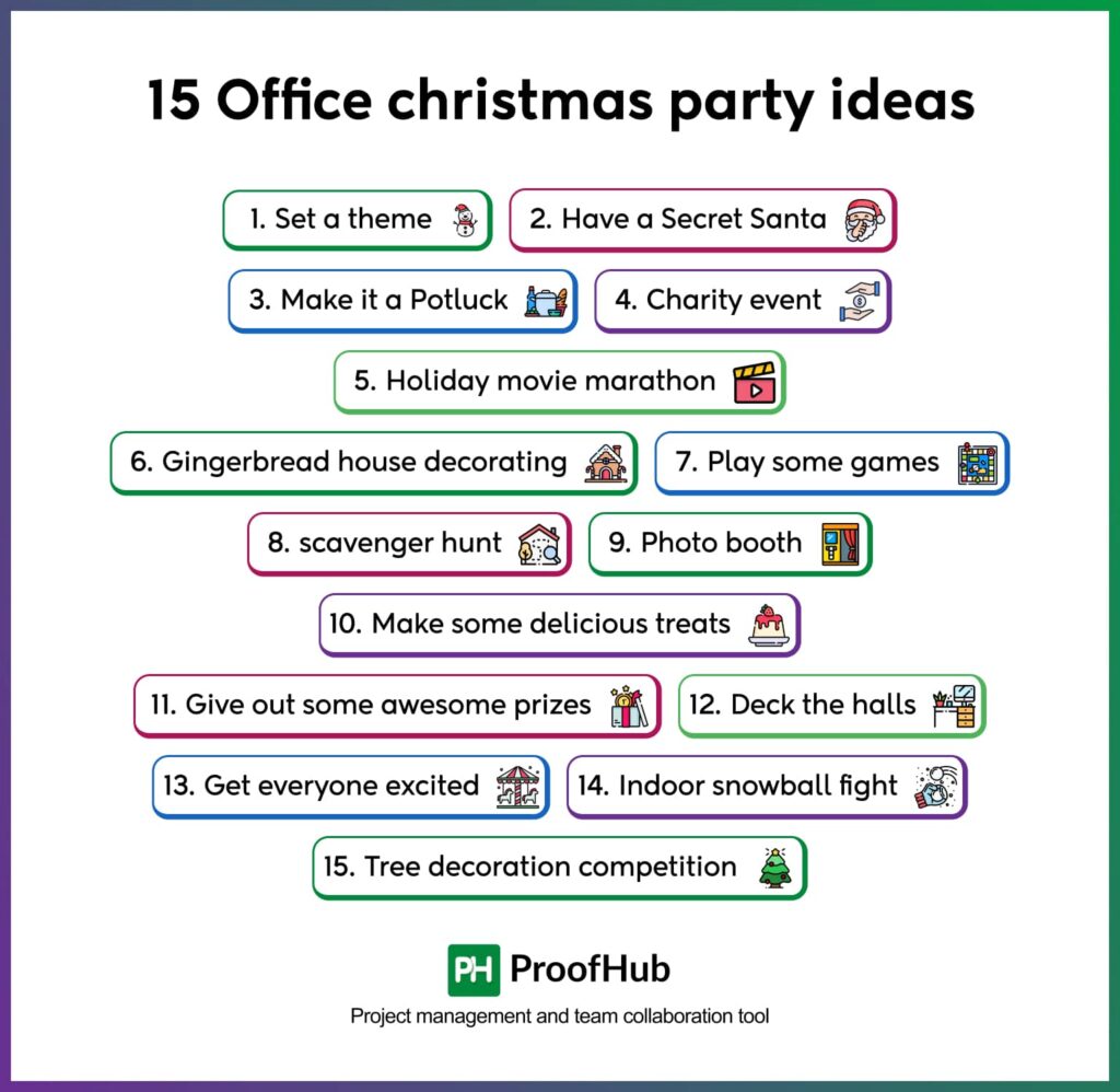 15 Fun And Creative Office Christmas Party Ideas 2025 15 Fun And Creative Office Christmas Party Ideas 2025