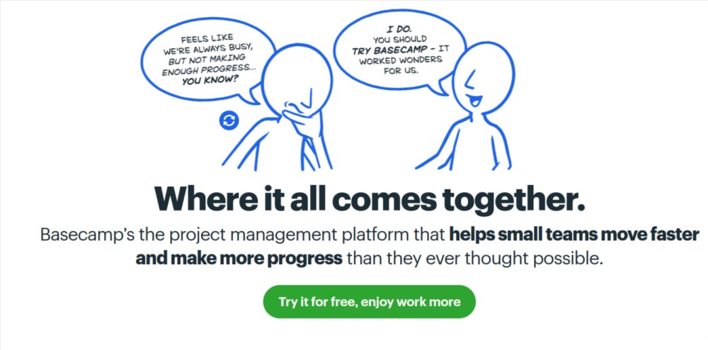 Basecamp - Project management and collaboration software