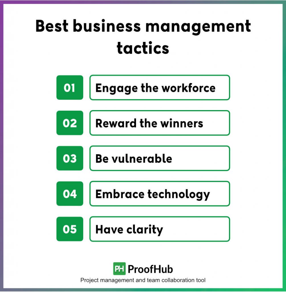 Best business management tactics