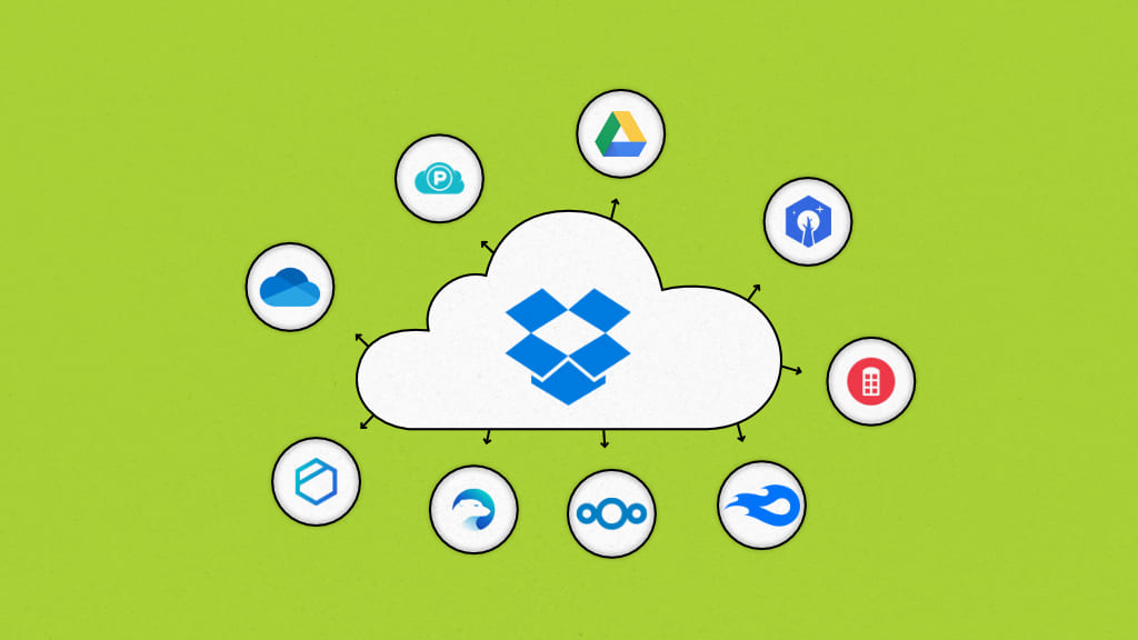 Best dropbox alternatives & competitors you need to know about