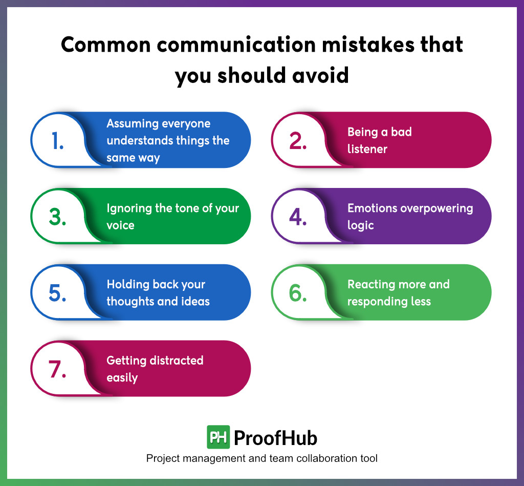 Common communication mistakes to avoid at workplace