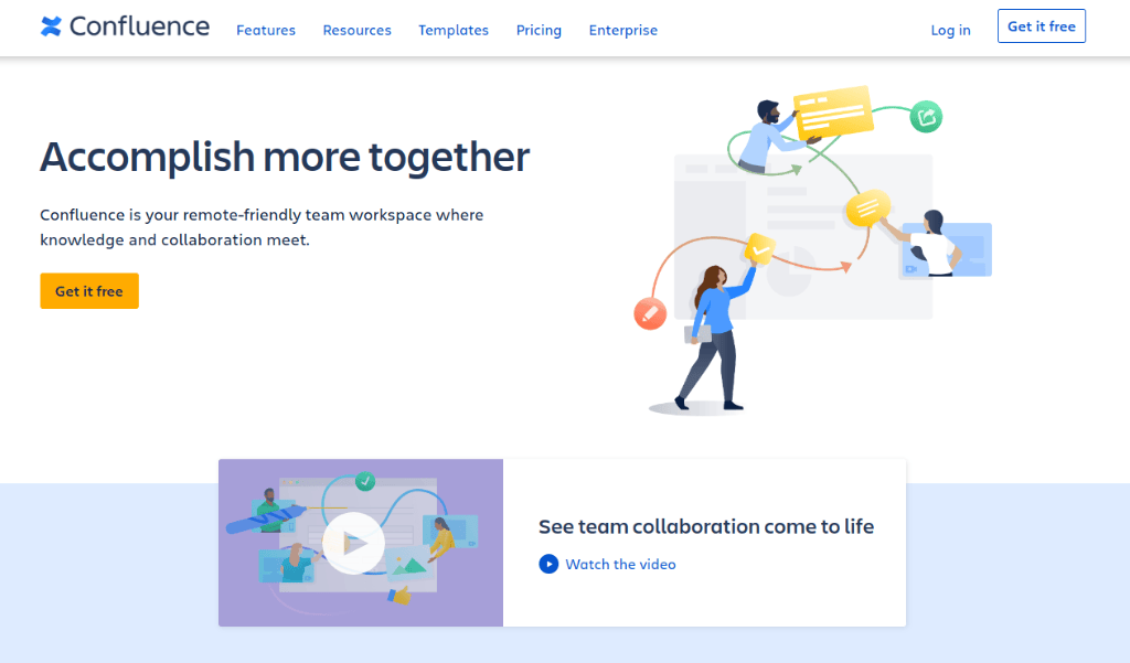 Confluence: collaborative project management software