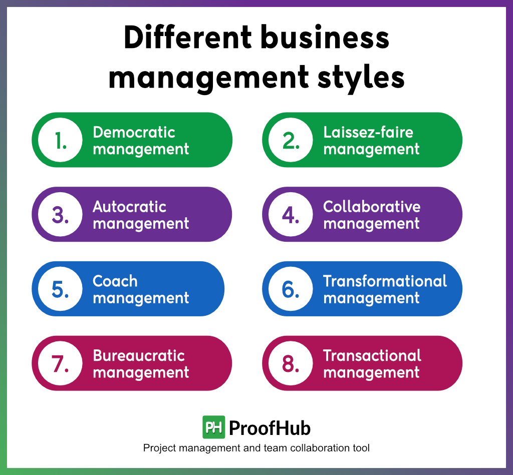 business management styles