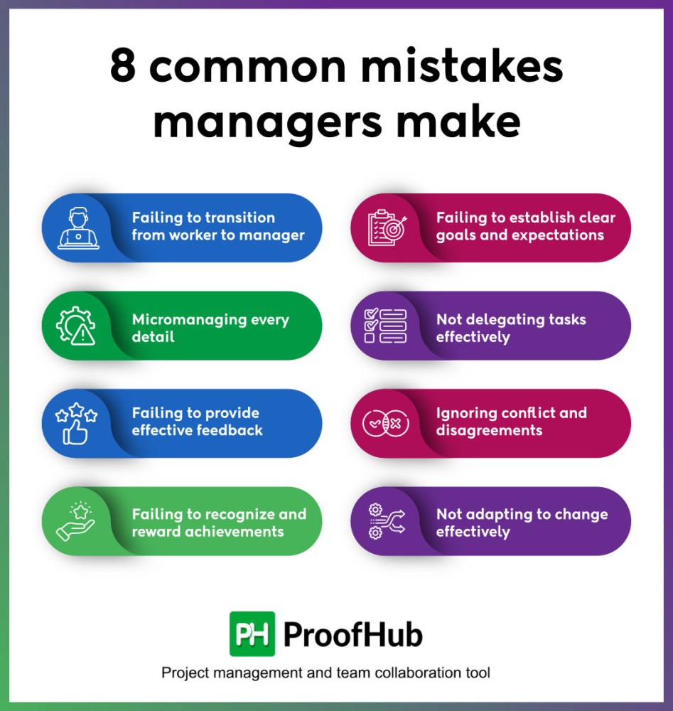 Most common mistakes managers make