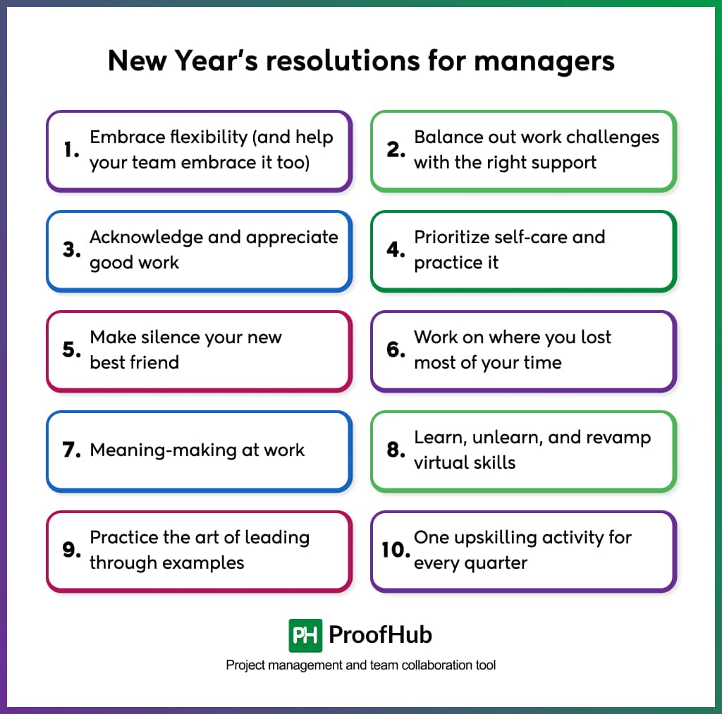 New Year’s Resolutions for Managers