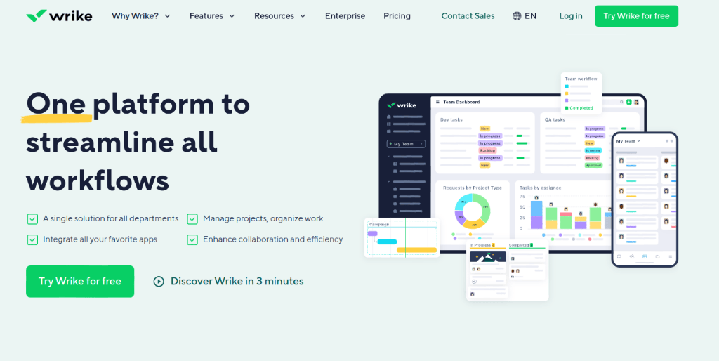 Wrike: best tool for visual project management