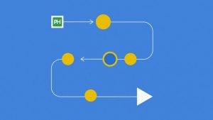 Top 25 Workflow Management Software in 2025