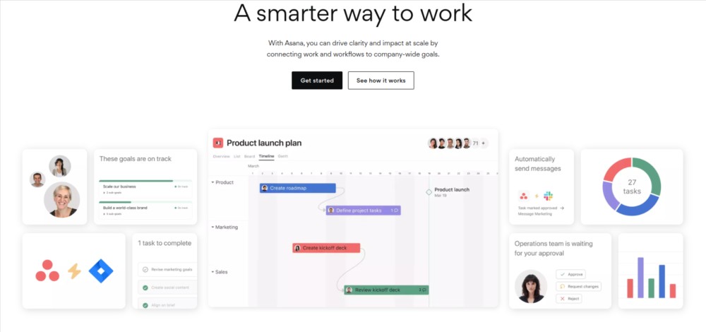 Asana - Best for goal management