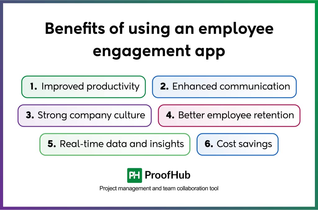 Benefits of using an employee engagement app