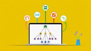 9 Best Workforce Management Software For HR Professionals