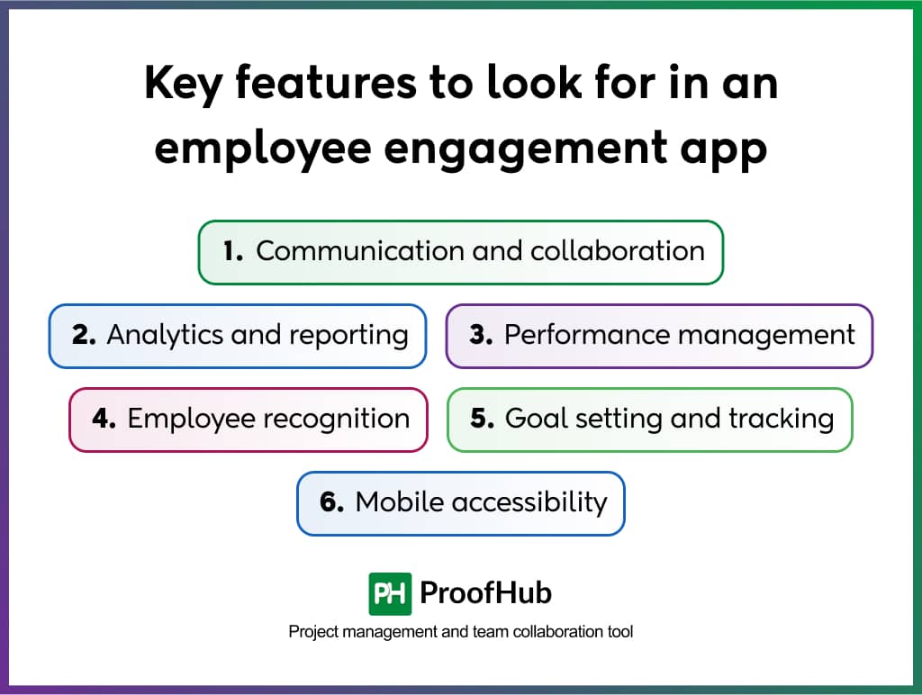 Key features to look for in an employee engagement app
