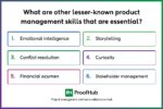 13 Essential Product Manager Skills You Need to Grow in 2026