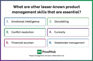 13 Essential Product Manager Skills You Need to Grow in 2026