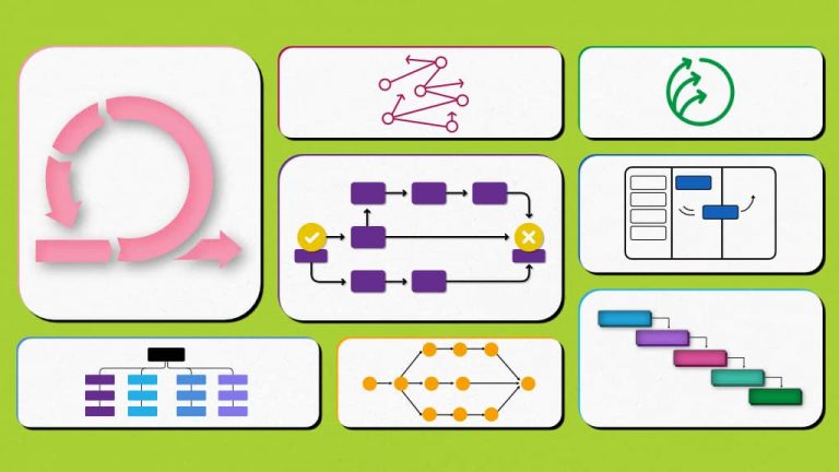 Project Management Tools and Techniques That Actually Work