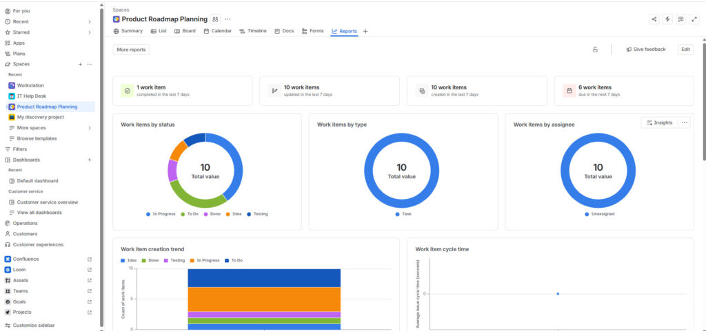 Reporting and dashboards1
