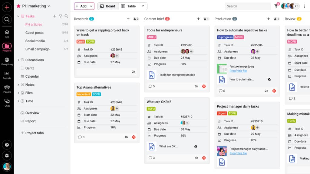 Task and project management